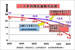 graph1