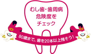 8020運動