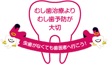 毎日、歯磨きしているのに、なぜ、むし歯ができるんだろう？